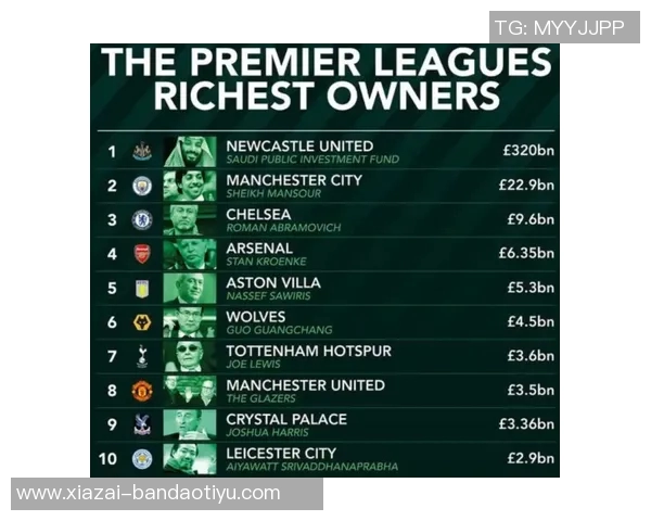 美国财团撤回收购热刺计划俱乐部重申不出售决心